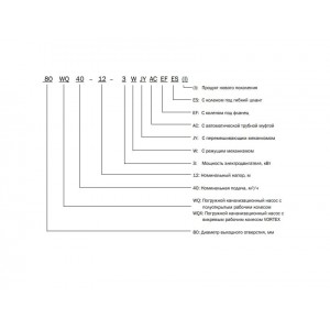 Насос канализационный CNP 100WQ80-15-7.5AC(I) 7,5кВт 3х380В чугунный с автоматической трубной муфтой DN 100 кабель 9м 40гр.