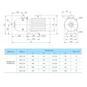 Многоступенчатый насос CNP CHL 2-60 LDWSR