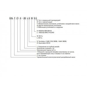 Многоступенчатый насос CNP CHL 20-30 LSWSR