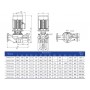 Вертикальный одноступенчатый циркуляционный насос CNP TD 125-18/4 SWHCJ